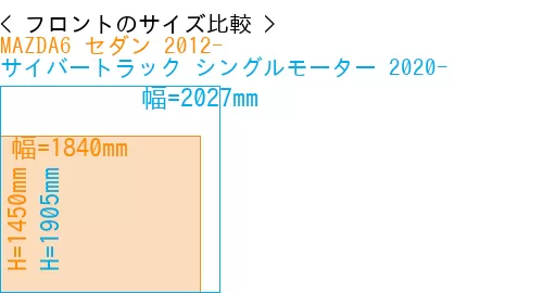 #MAZDA6 セダン 2012- + サイバートラック シングルモーター 2020-